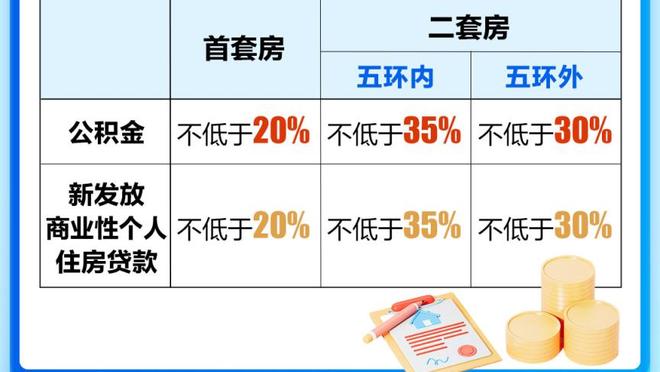 贝弗利：我给纳斯发过短信 告诉他我这辆兰博基尼能打任何比赛